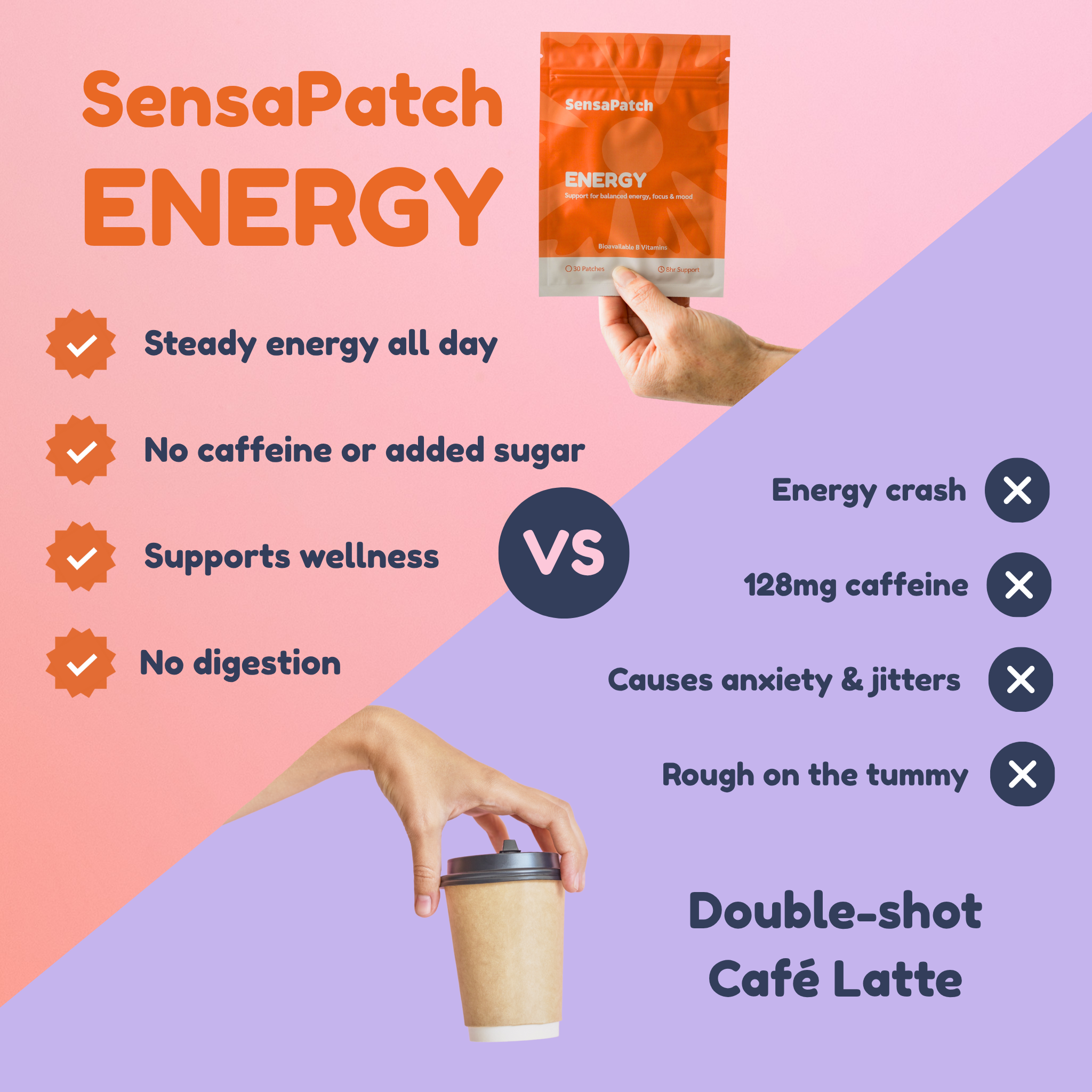 Energy Patch