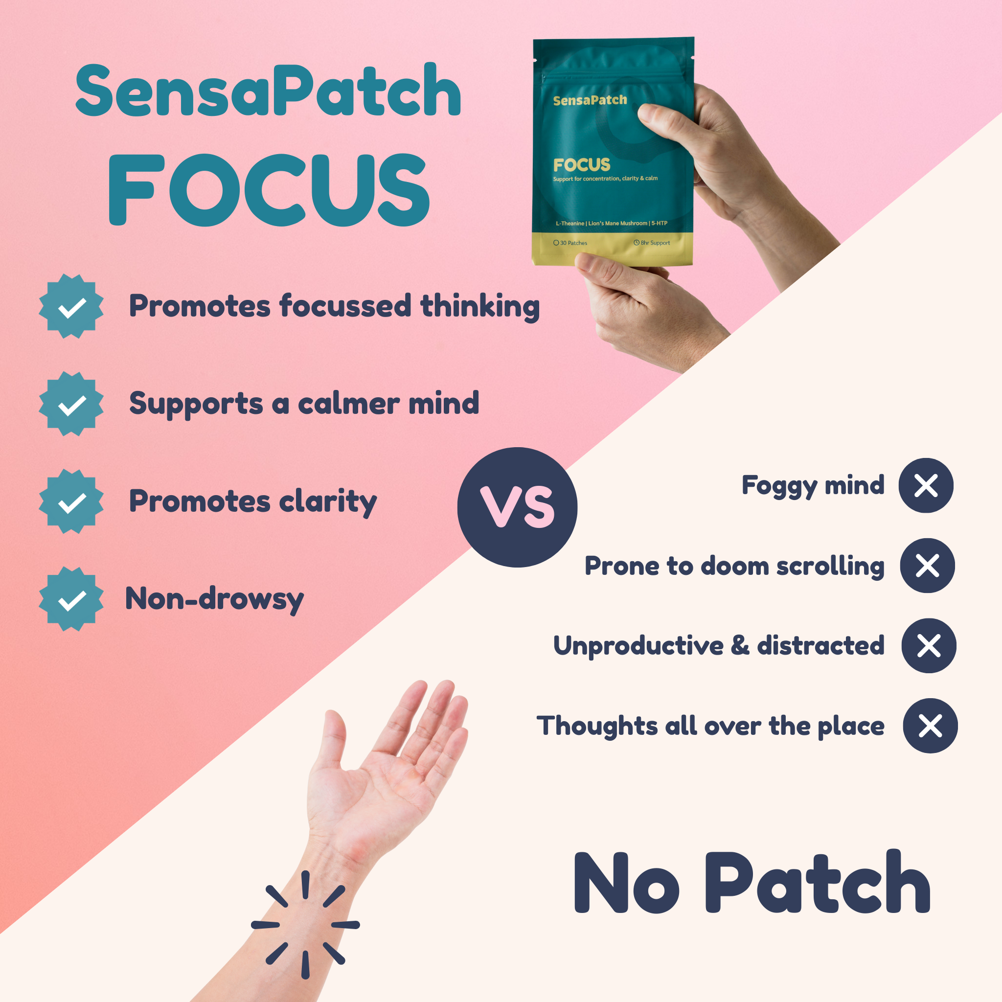 Focus Patch